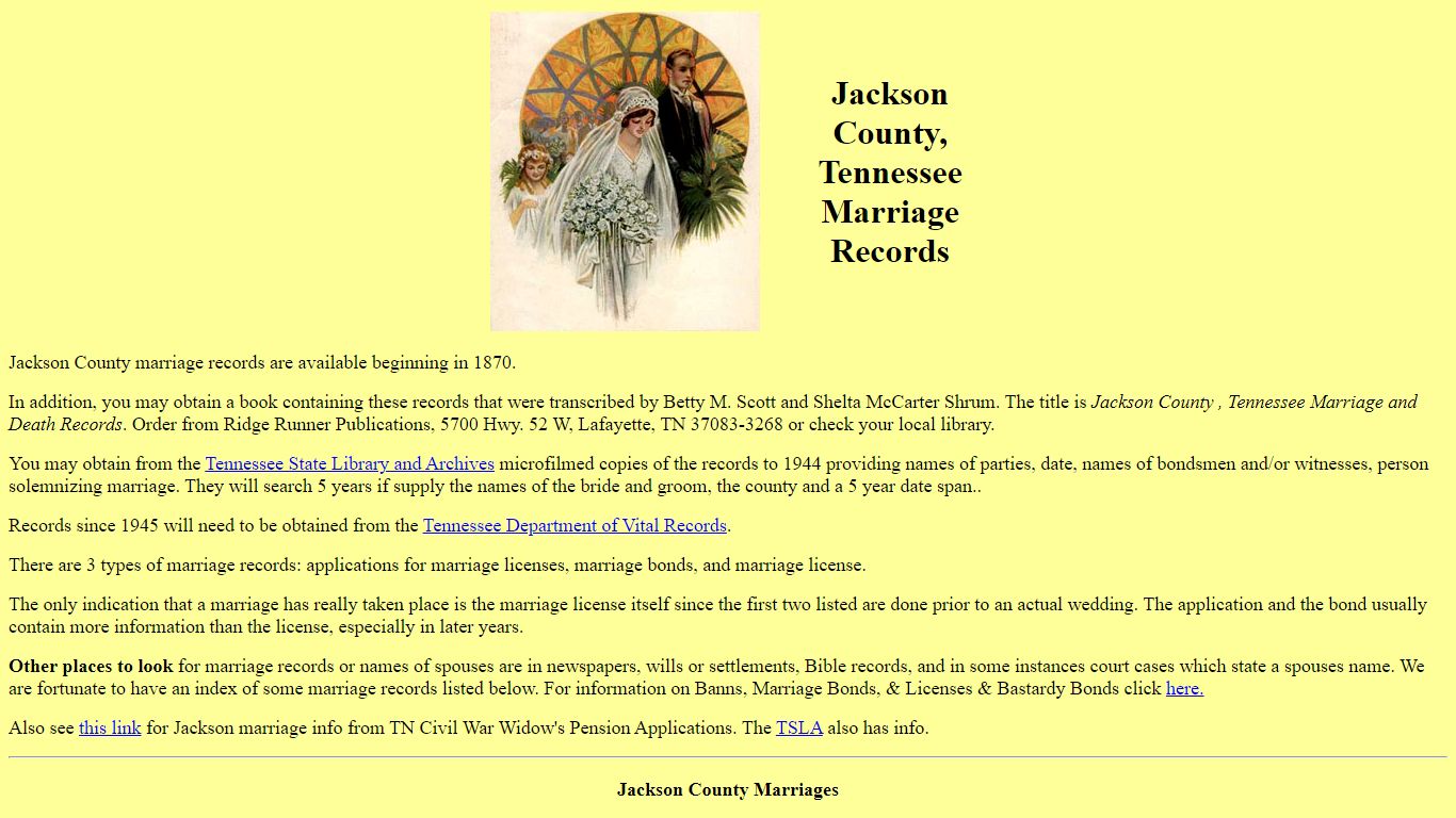 Jackson County, TN Marriage Records